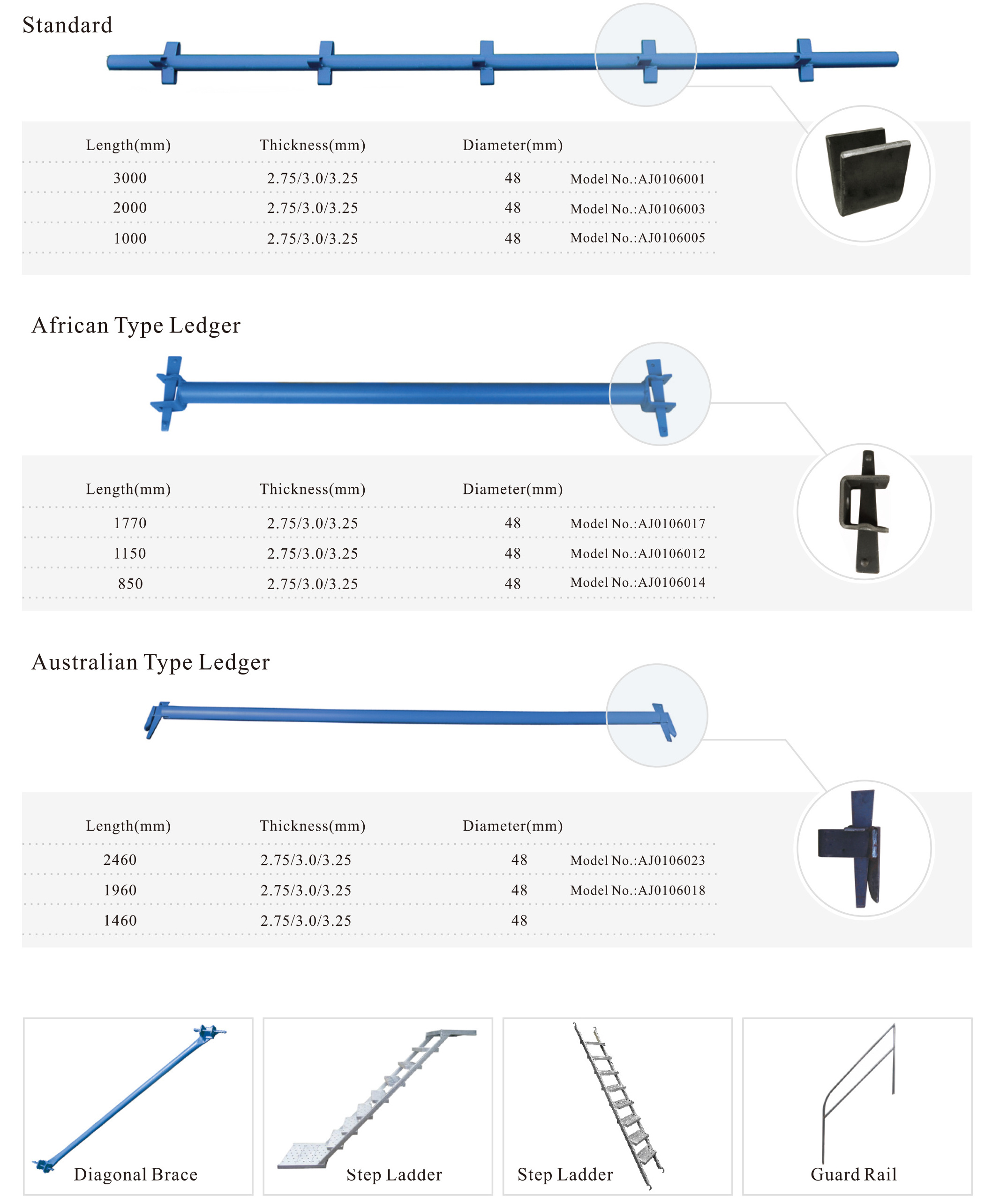 Best Price Painted Kwikstage Scaffolding System Standards Scaffolding For Sales