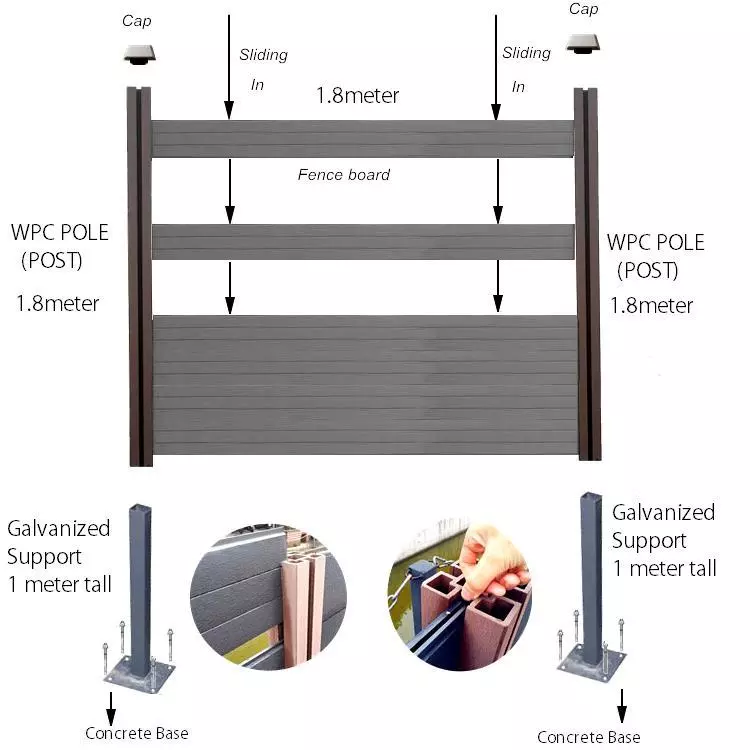 DIY size wpc fence Panel wood plastic Composite Boards 1.8*1.8M WPC Aluminum wpc fence for outdoor