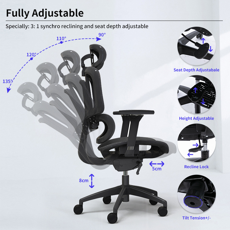 Luxury Ergonomic Office All Mesh Multicolor Customized Home Desk Chair With Adjustable Lumbar Support