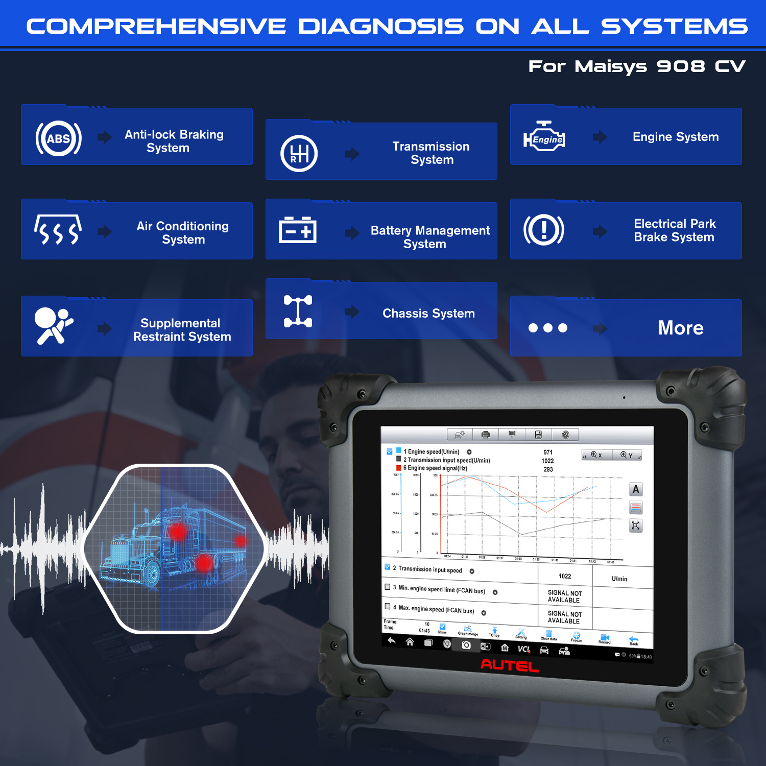 Autel Maxisys MS908CV heavy truck diagnostic scanner Auto Diagnostic tool heavy truck 24V for volvo heavy truck diagnostic tools