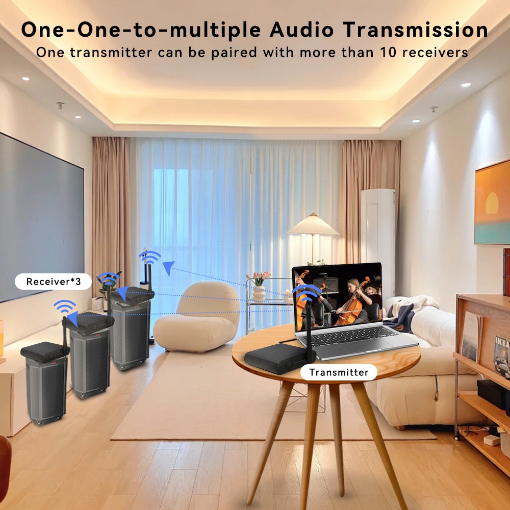 Low Latency 2.4G Wireless Audio Transmitter Receiver