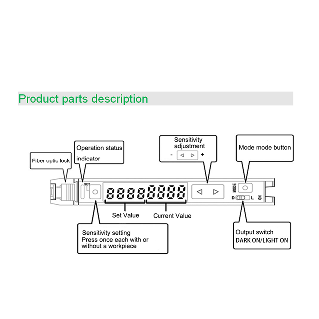 AkuSense Low Price  Digital Display Fiber Optic Amplifier With Fiber Cable for Packing  Machines PG1-N