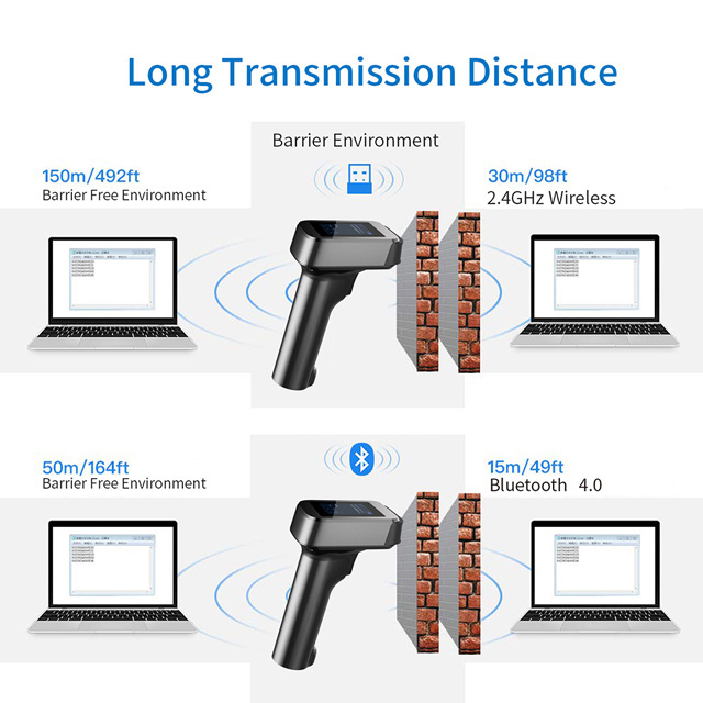 QR Wireless Barcode Scanner with Base Collector Portable Data Terminal Inventory Device Handheld 1D 2D 2D CMOS Usb LED Lights