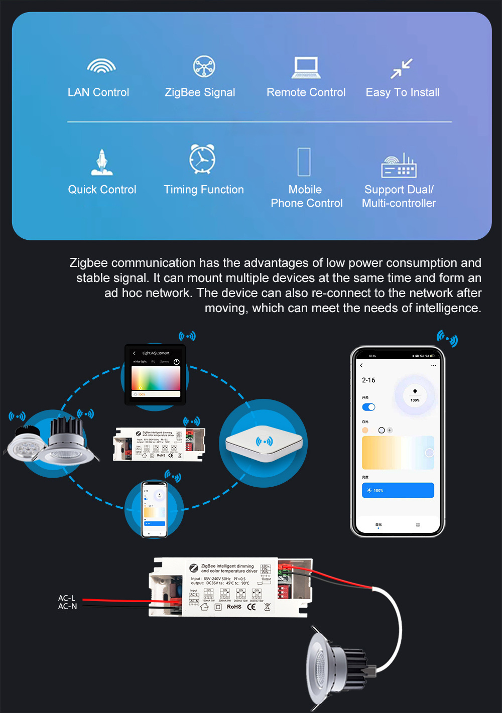 2022 new tuya smart life zigbee wireless DC36V light dimmer switch for pwm dimmer with Alexa google home voice control