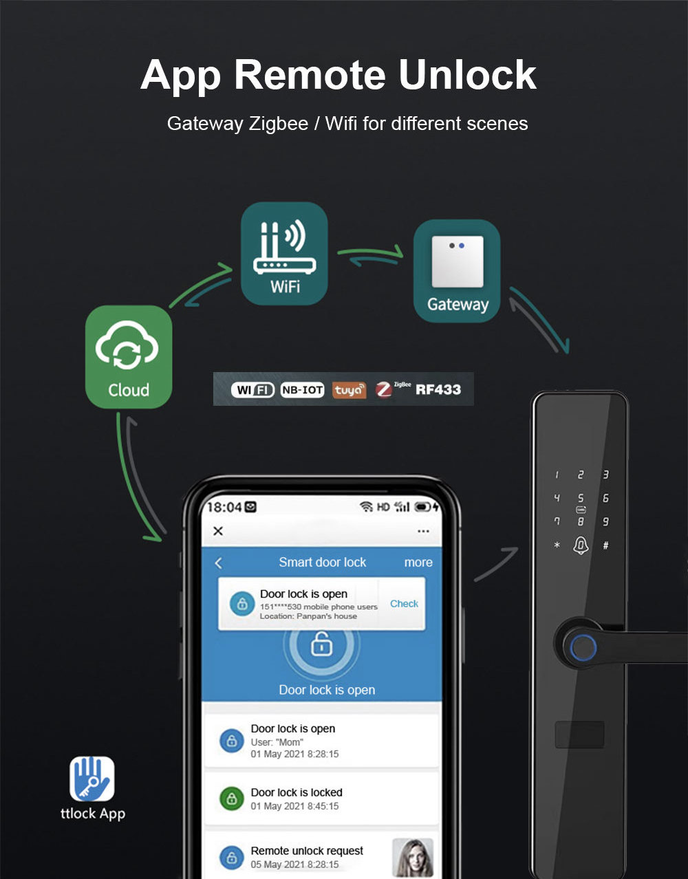 Tuya hotel security smart door lock WiFi touch screen IC card digital with mechanical key fingerprint lock