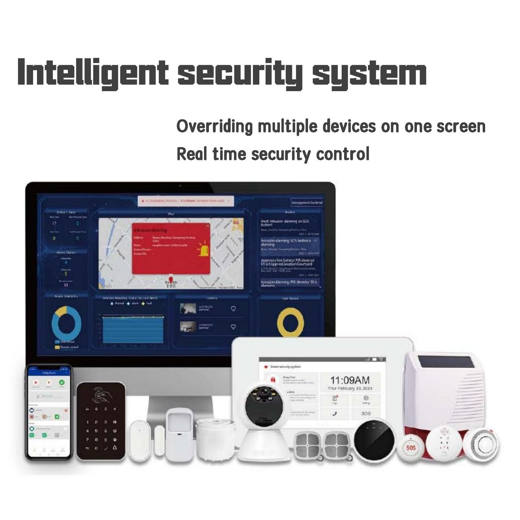 Fully functional Intelligent alarm system Real time monitoring of houses A guardian on standby at any time