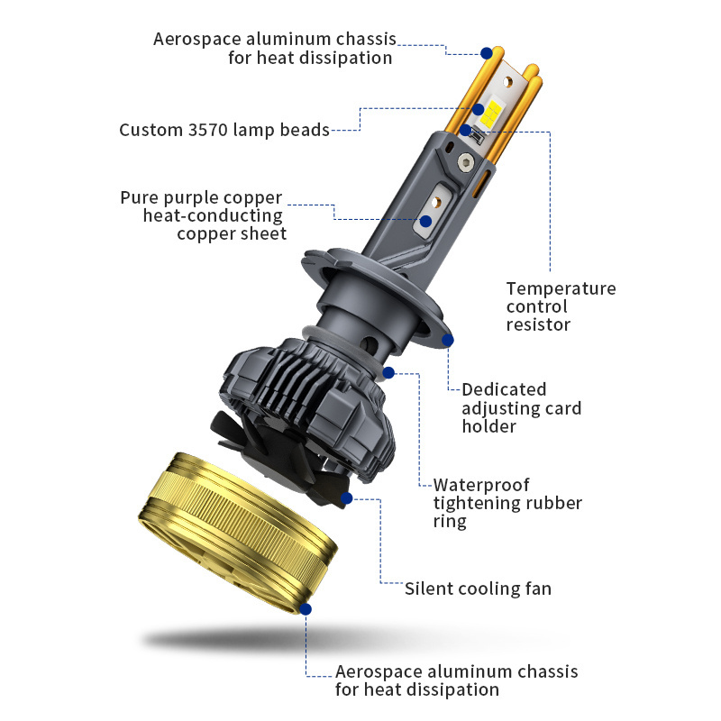 AlcantaLED 160W Led Headlight bulbs high low beam H1 H7 H8 H9 H11 9005 9006 H4 Led Headlight Driving Lamp V95 triple copper tube