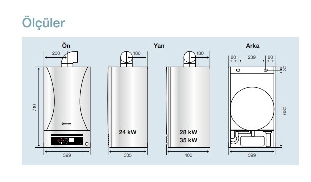 TURKISH 24KW ErP Premix Condensing Combi Boiler A Series from Turkish MANUFACTURER