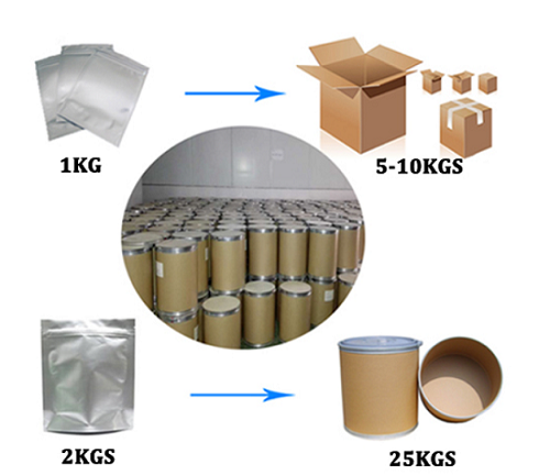 CAS:7647-17-8 Cesium chloride for provskite