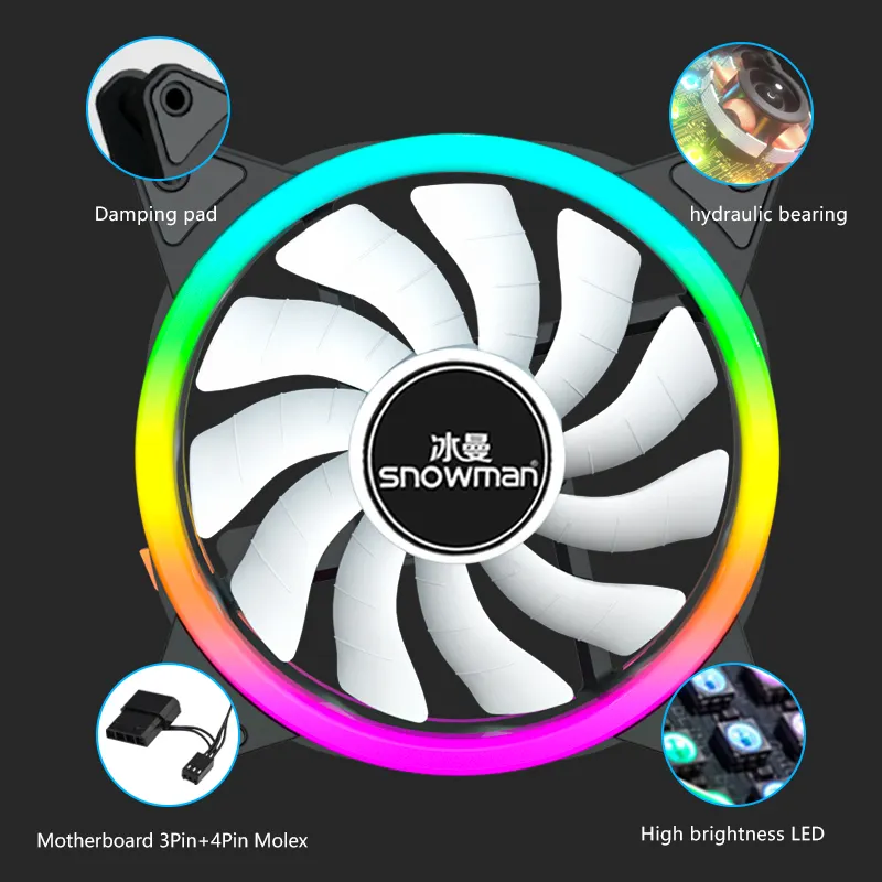 Newest Design Colorful PC Case 120mm RGB LED Fan Cooler Cooling Fan Ventilador With RGB Controller Set