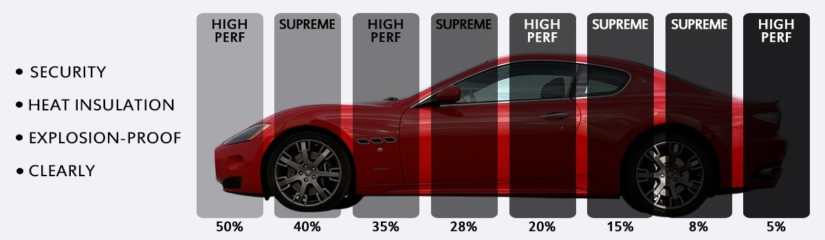 Spectrum X Solar Window Tinting Film Heat Reject Self Adhesive 1.52*30M 3M Car Tint