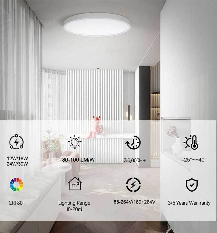 Fast Delivery Ultra Thin Led Panel Lights Surface Indoor Ceiling Square Downlight Fixtures