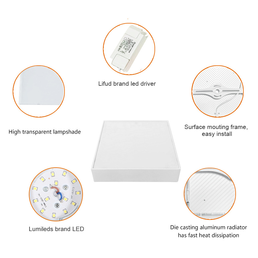 New arrival brightness slim small recessed round 3w 6w 9w 12w 18w 24w led panel lights for home