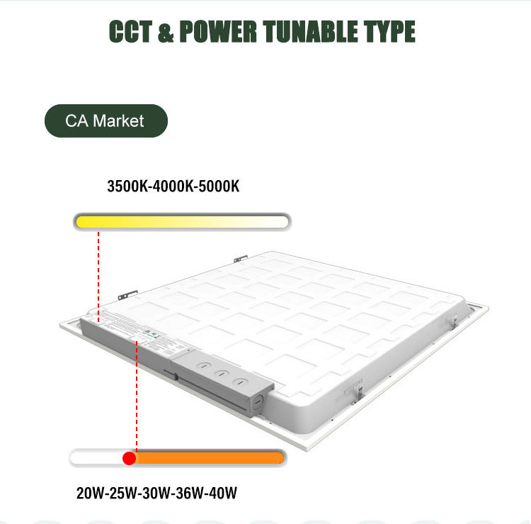 100-347V Dimmable 2x2 FT Commercial Led Panel Light Fixture Recessed Mount Square LED Patented Product