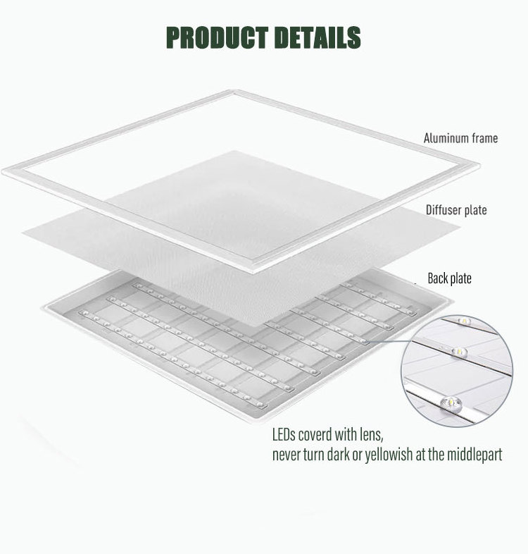 Canada 100-347V 2X2FT 2X4FT LED Panel Light Square Aluminum Body 5 CCT for Office & Hospital Indoor Lighting