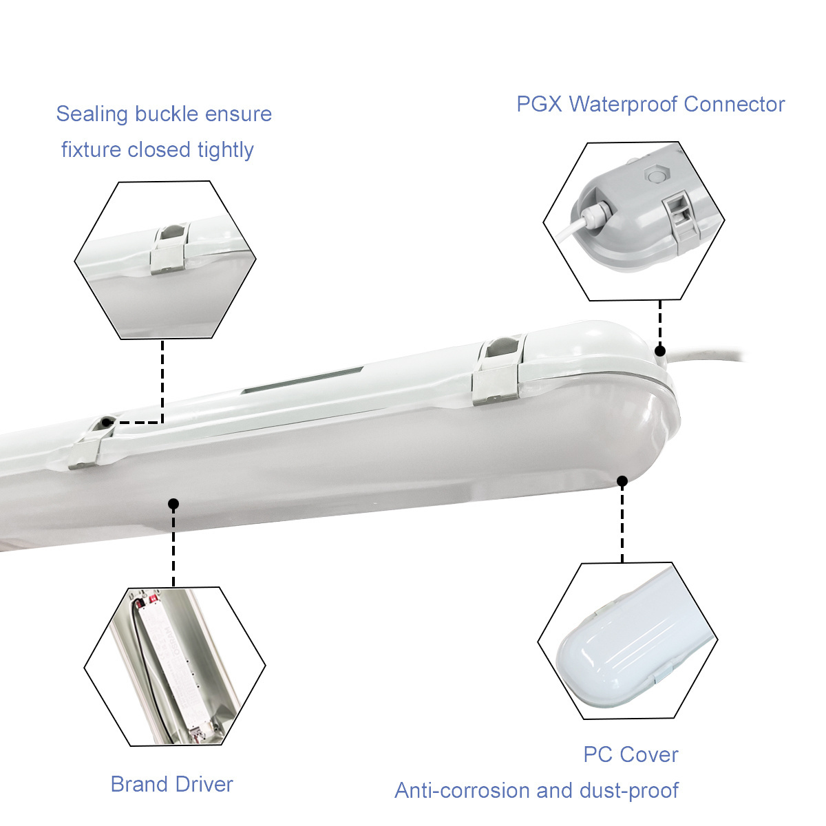 60cm 120cm tri proof light motion sensor vapor tight fixtures IP65 Waterproof Batten Led Tri Proof Light