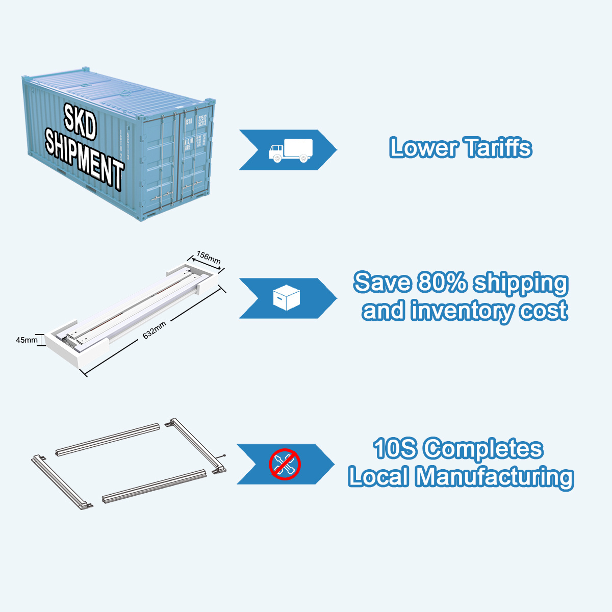 CB/CE 595x595 105LM/W 0-10V Dimmable 6500K Power Adjustable DALI Dimmable LED Grid Frame Light