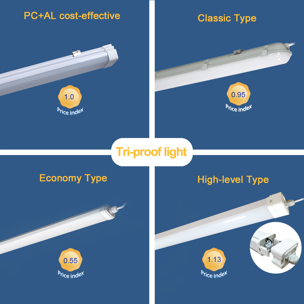 Alite Ip69k Led Tubular Used For Poultry Farm/mushroom/pig House Lighting Tri Proof Batten Light indoor lighting