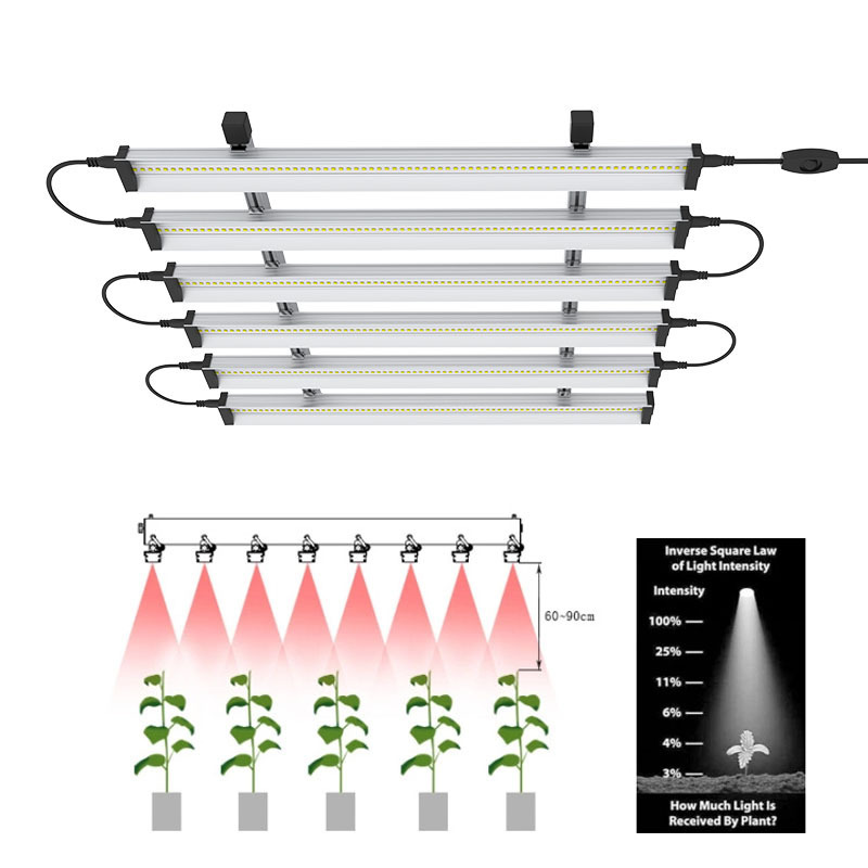 Greenhouse Growing Light T5 6400K Cold White Grow Light Fixture led grow light 18w t5