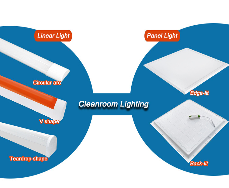 Clean room lighting thin ceiling cleanroom panel light edge-lit clean room lighting for hospital dustless workshops