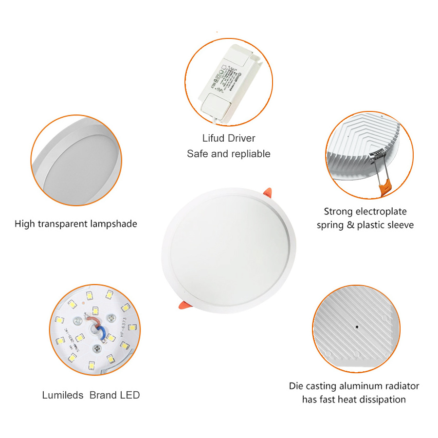 Ultra Thin Recessed Mounted Commercial Lighting Warm White Aluminum Led Panel Light Ceiling Downlight