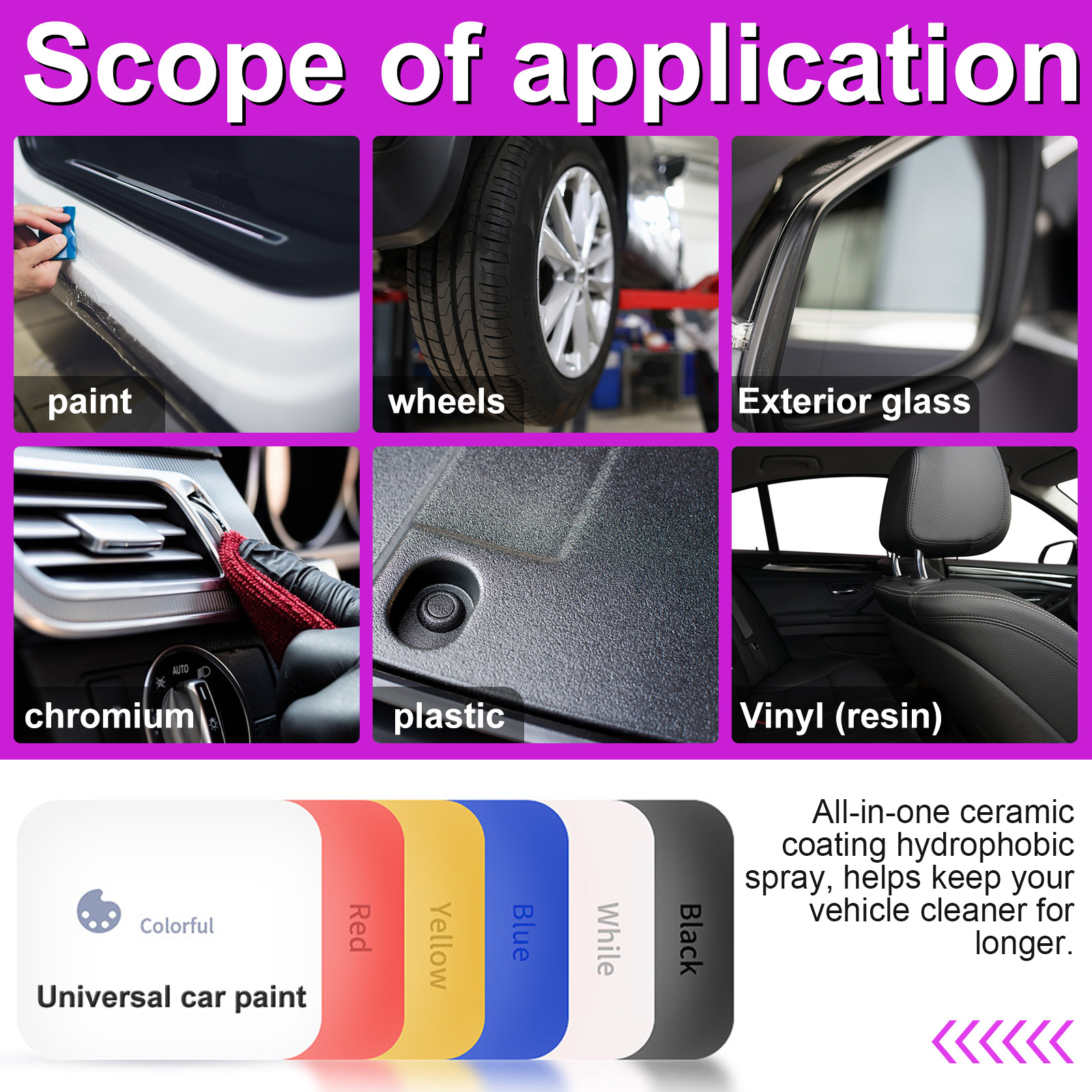 Wholesale 4 In 1 Car Paint Scratch Removal Repair Ceramic Coating Wax Spray Waterless Wash Polish Car Nano Coating Spray