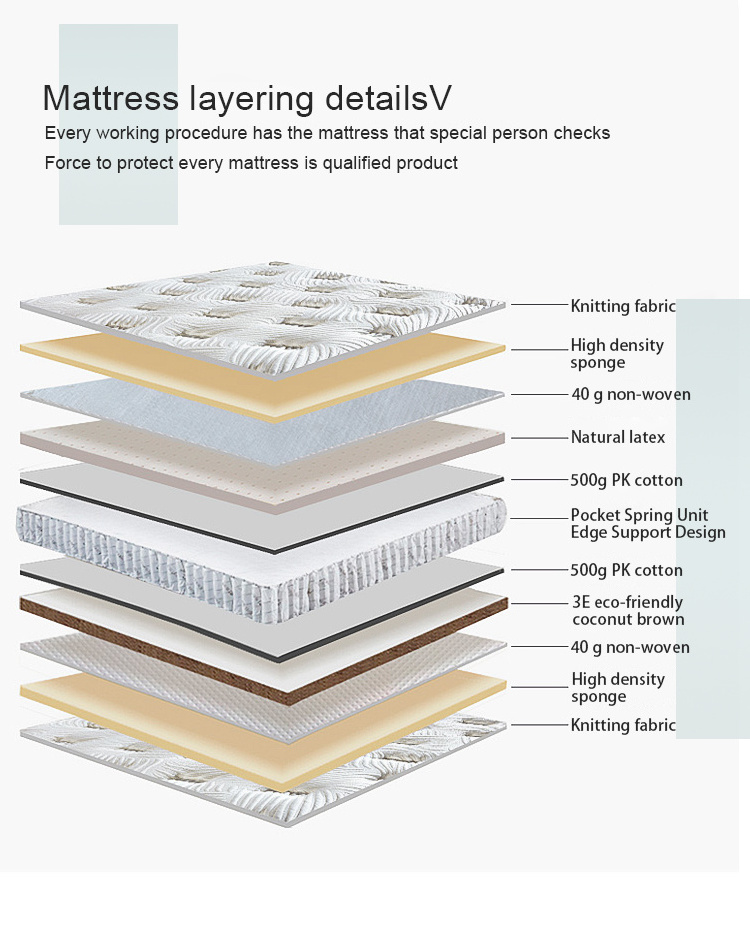 hotel beds with mattresses hybrid full size modern bedroom mattress bed memory foam latex pocket spring mattresses