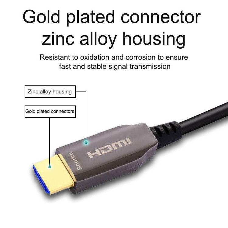 Host Sale 1m To 100m Latest 4k 120hz 8k 60hz for Hdmi 2.1 Active for Hdmi Atc Fiber Optic Cable