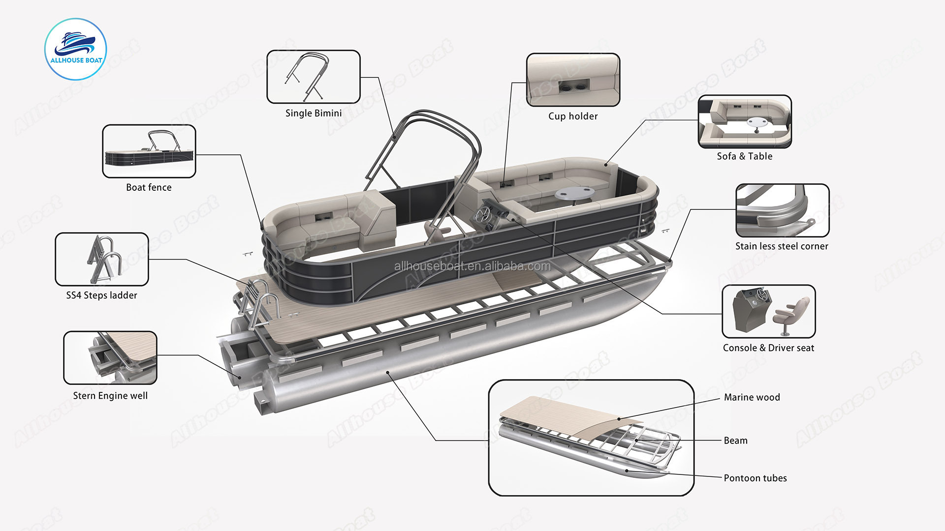 Allhouse luxury recreational floating Aluminium yacht 21ft sports pontoon boats with motor canopy bimini top for sale