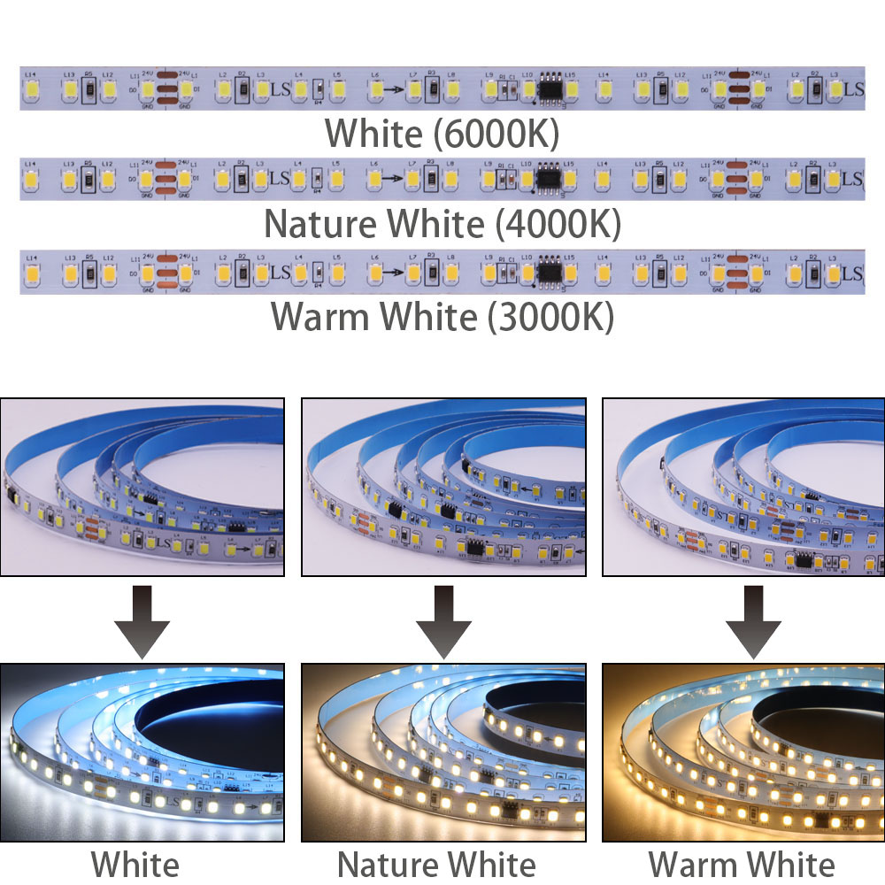 WS2811 2835SMD Chasing Light Running Water LED Strip 120Leds/m With Backflow Marquee  Embedded Linear strip wedding Decoration