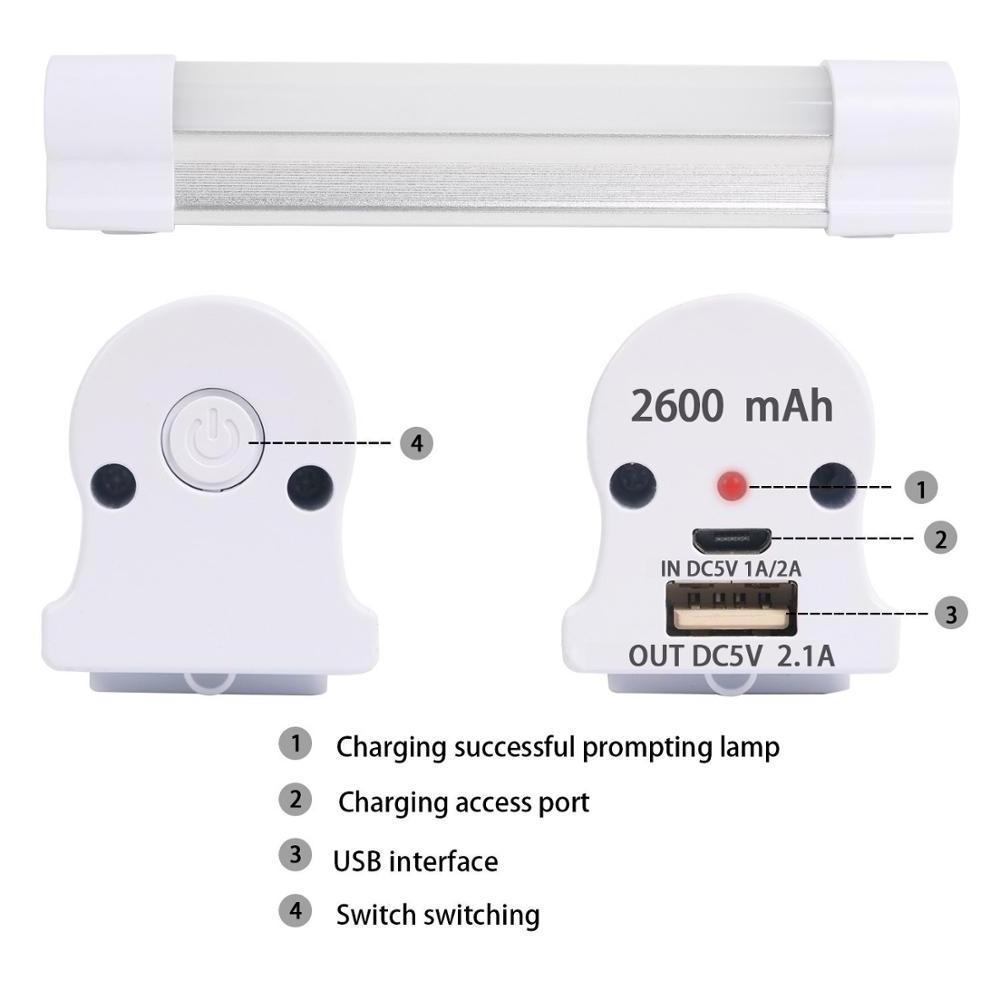 G20 LED  Emergency Light   5V USB Rechargeable  with power bank  function   Camping Lamp With Weak Medium  Strong Flash SOS