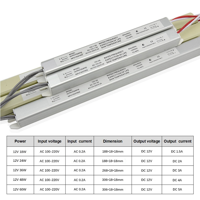 slim supply led power AC DC 12V 3A 36W switching power supply for Led Strip Light Tin box