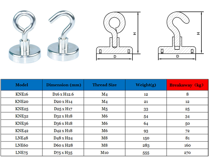 Cheap Price Powerful Magnetic Hooks Strong Magnet Wall Hook for Umbrella Holder