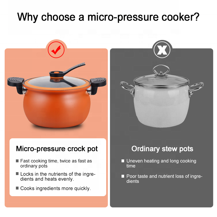 Good Quality 28CM Large Capacity Iron Micro Pressure Cooking Pot Maifan Stone Non-stick Coating Micro Pressure Cooker