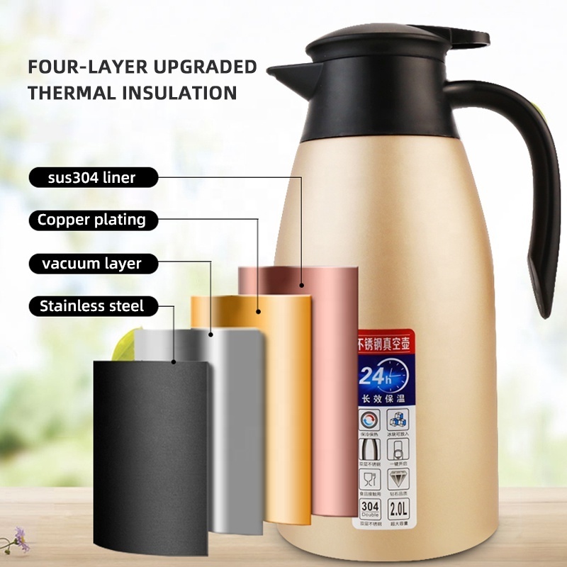 Stainless Steel Thermal Coffee Carafe Double Walled Vacuum Flask 12 Hour Heat Retention Kettles