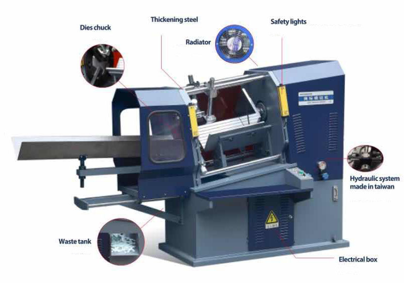 Factory Price Trademark Die Cutting Machine/Hydraulic Die Cutter