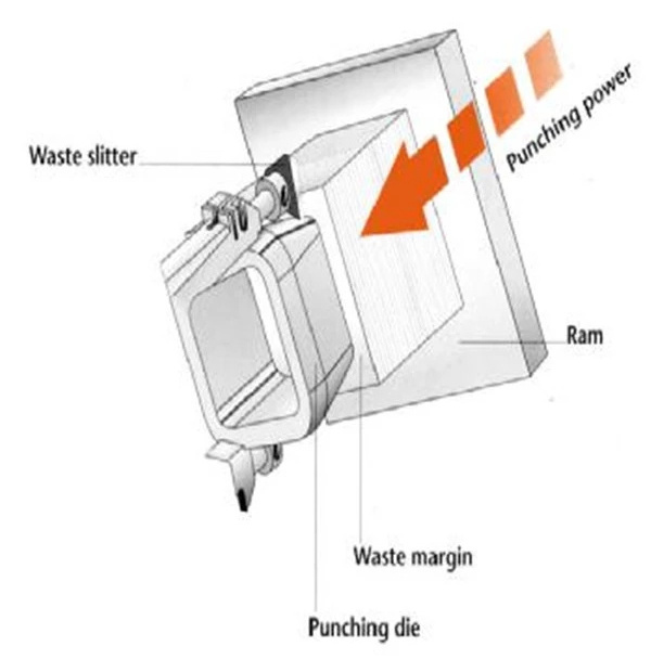 Factory Price Trademark Die Cutting Machine/Hydraulic Die Cutter