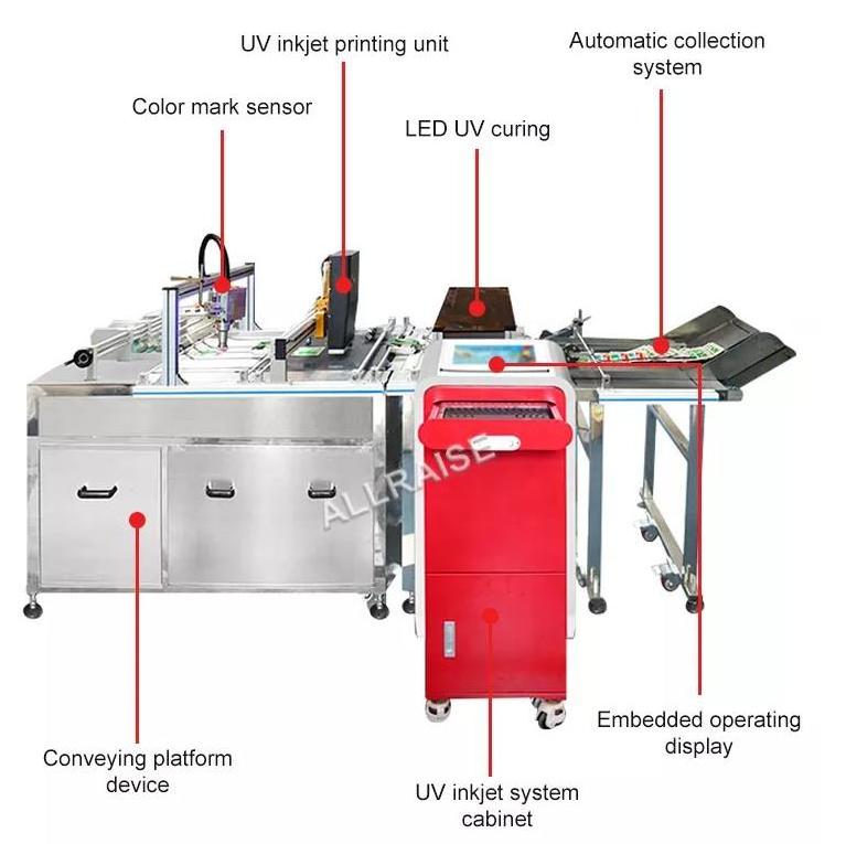 Automatic digital uv inkjet printer sticker label date bar qr batch code printing machine