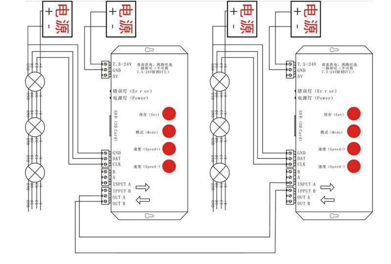 T1000S LED RGB Full Color Programmable Pixel Controller with SD Card DC5V / DC 7.5-24V for WS2811 2801 LPD8806 6803 1903