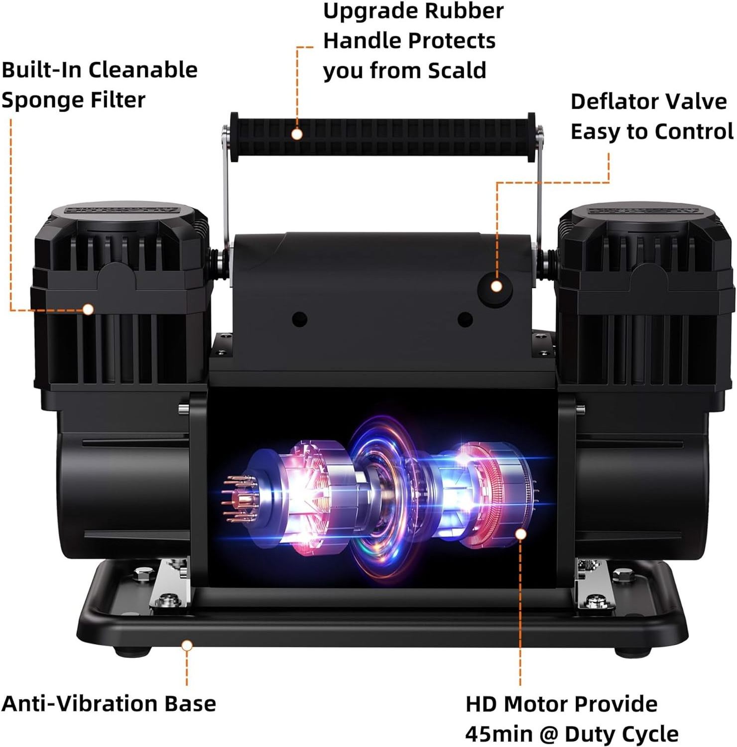 Auto-Stop Mode 12V Digital LCD Double Cylinders MAX 150PSI Tire inflator Heavy Duty  Car Tire Air Compressor for Car Truck SUV