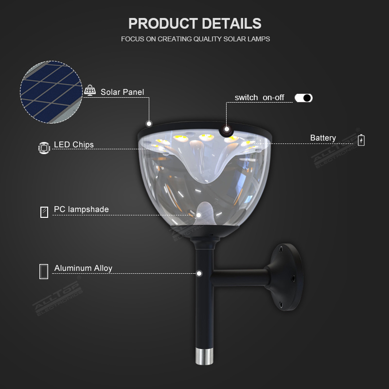 New Design Waterproof Ip65 Abs Aluminium Alloy Outdoor 4w Solar Led Garden Light