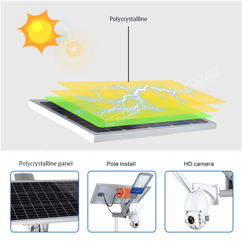 ALLTOP Outdoor Waterproof Remote Wireless Control 1080p Security Monitor 80w Solar Street Light With 4G/Wifi Cctv Camera