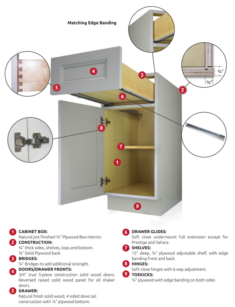 Allure Ethiopian Furniture Wooden Smart Home Cheap Organizer Kitchen Cabinet Designs Modern