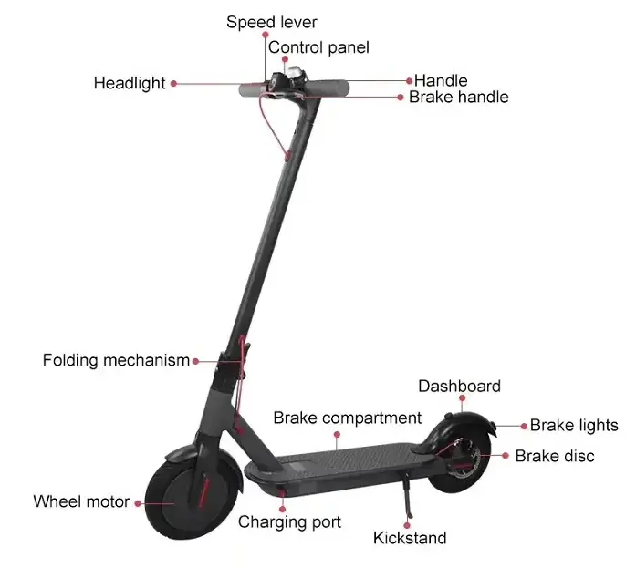 Wholesale Price 8.5 Inches Tire 350W 8V 36V 7.8Ah 10.4Ah M365 Motor Electric Scooter for With APP Control