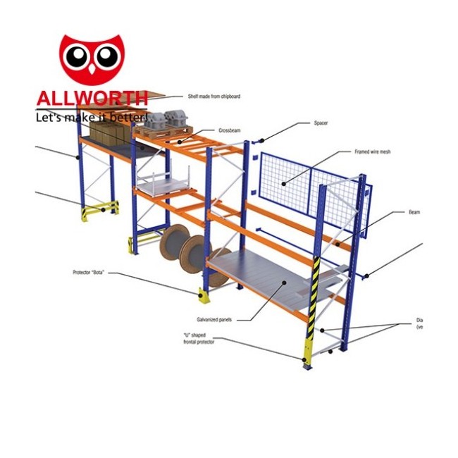 Adjustable light duty heavy duty drive in push back double deep  warehouse rack