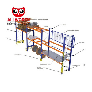 Adjustable light duty heavy duty drive in push back double deep  warehouse rack