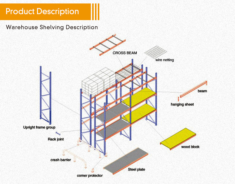 Medium Duty 5 Layers Garage Angle Boltless Shelving Warehouse Storage Rack