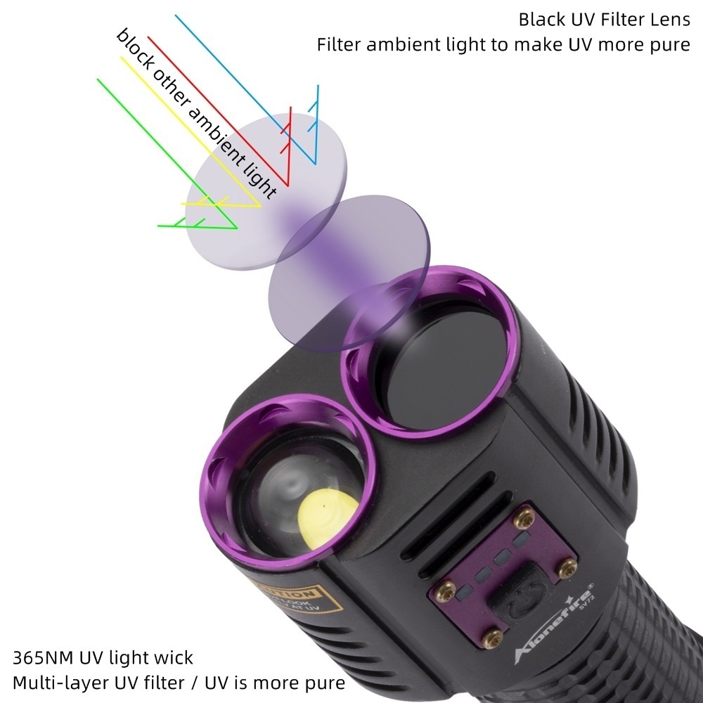 Alonefire SV72 20W LED 2in1 white lighting+UV Flashlight 365nm Black light Torch Fluorescent Oil Pollution Ore Pet Money Check