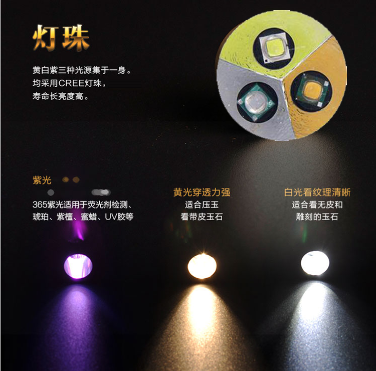 AloneFire SV300 3 in 1 Led White Yellow UV 365nm Stainless steel Flashlight Gem Amber Jade Light LED Money Detection Lamp 18650