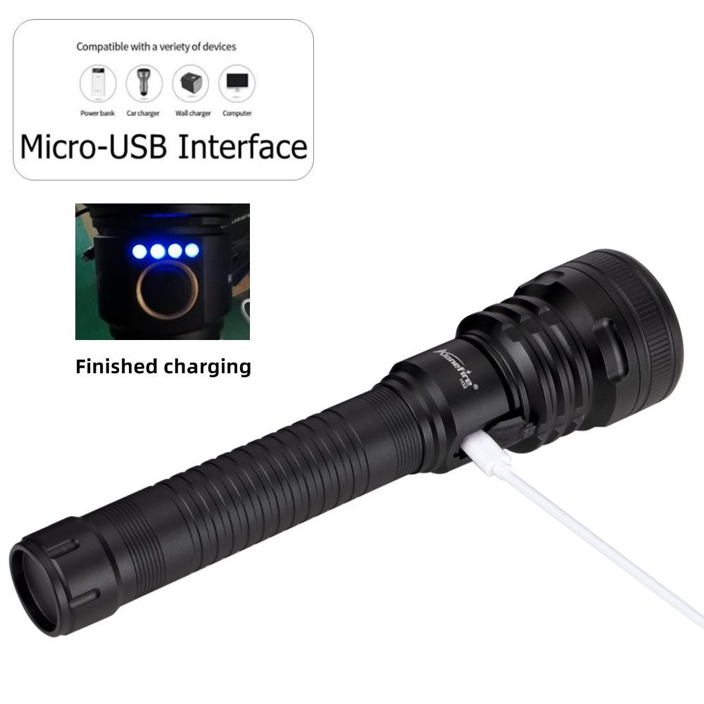 Aloenfire H32 xhp70 LED Most High power flashlight usb Tactical Zoom Outdoor hunting Patrol Bright light Spotlight Torch lamp